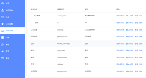 Vue学习笔记(四):树形结构-云言博客